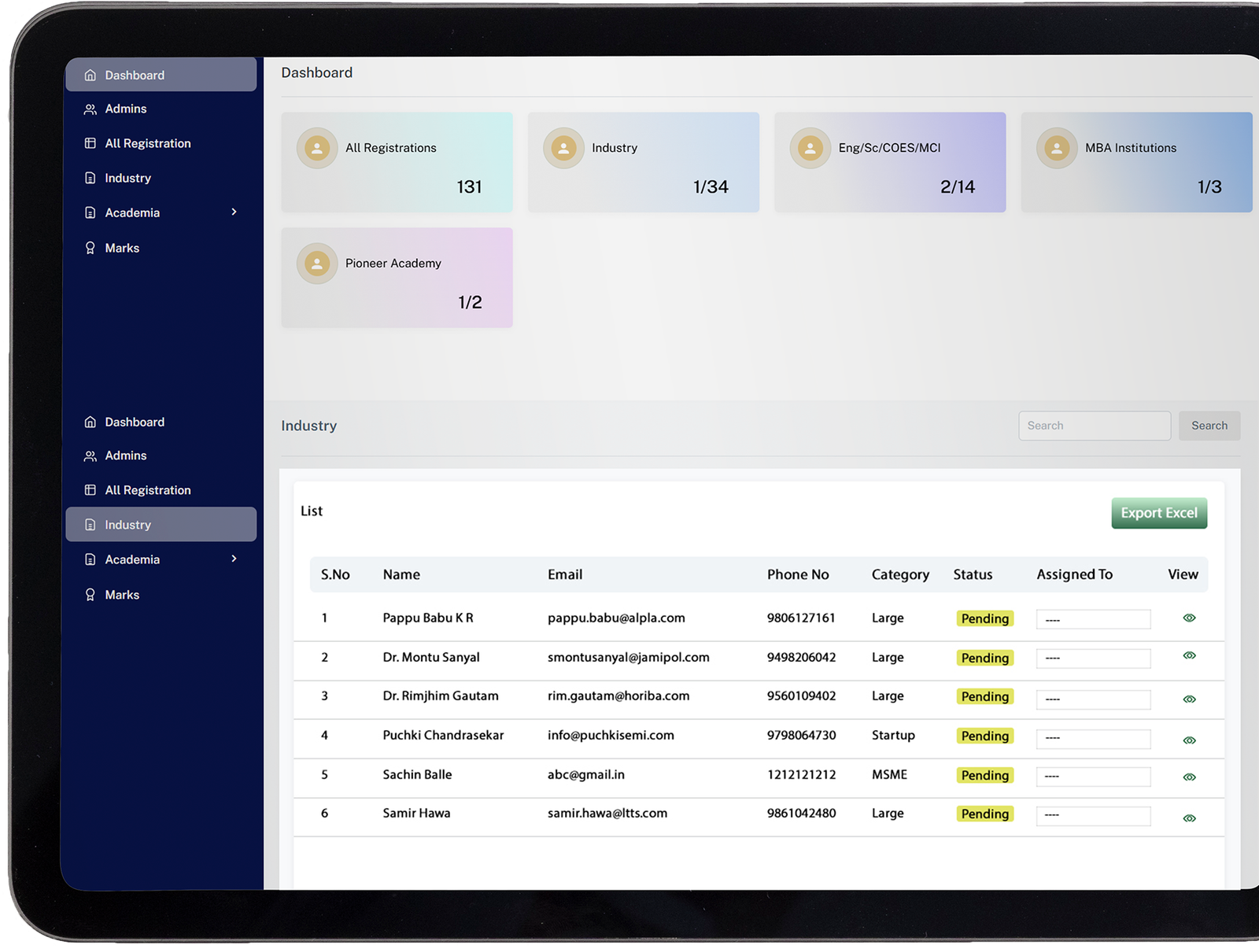 Efficient Grant Management System Features