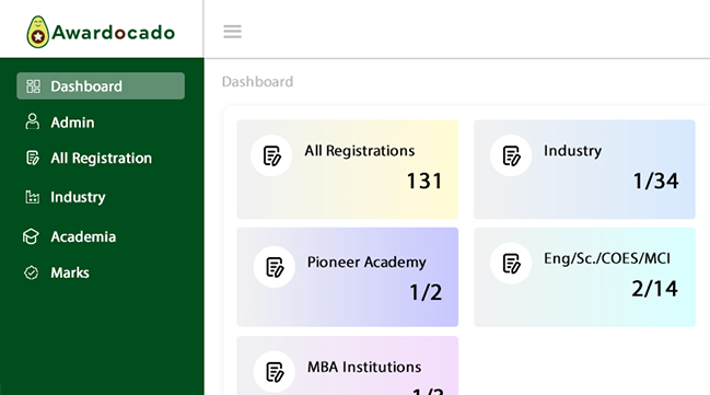 Awardocado: Unified Award Management System